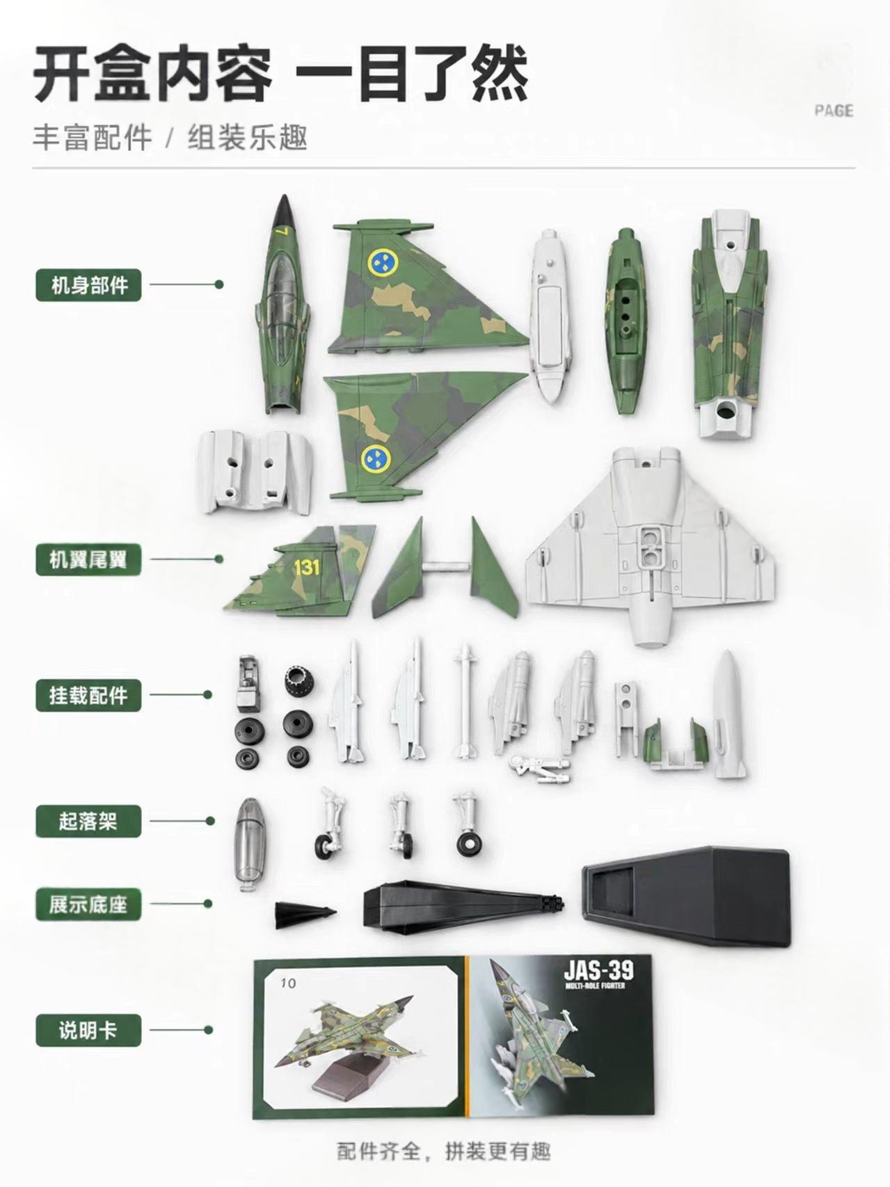 Model Pesawat Tempur Multi-fun - Model Airplane Plastic ulasan dan harga
